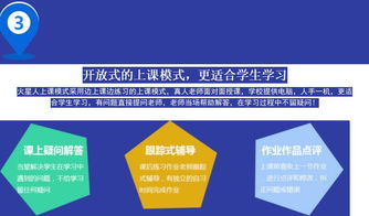 北京軟件開發(fā)學(xué)習(xí)優(yōu)選 火星人教育費用、優(yōu)勢及在線平臺詳解